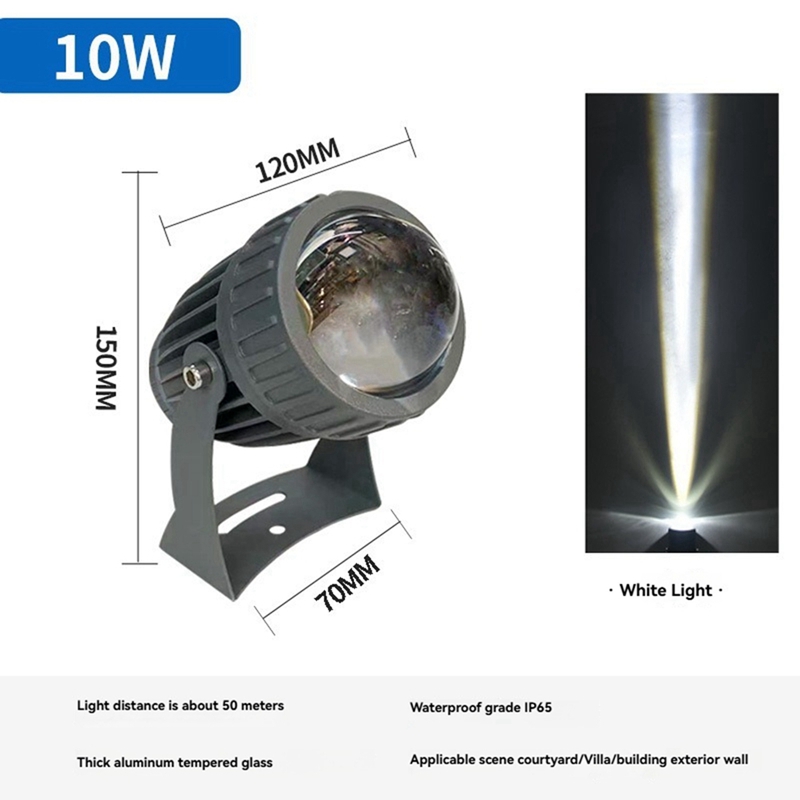 Outdoor LED Garden Wall Spotli - Lighting Decor Outdoor recension och pris