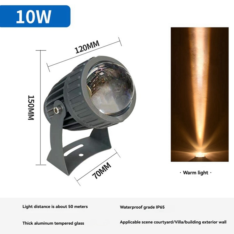 Outdoor LED Garden Wall Spotli - Lighting Decor Outdoor recension och pris